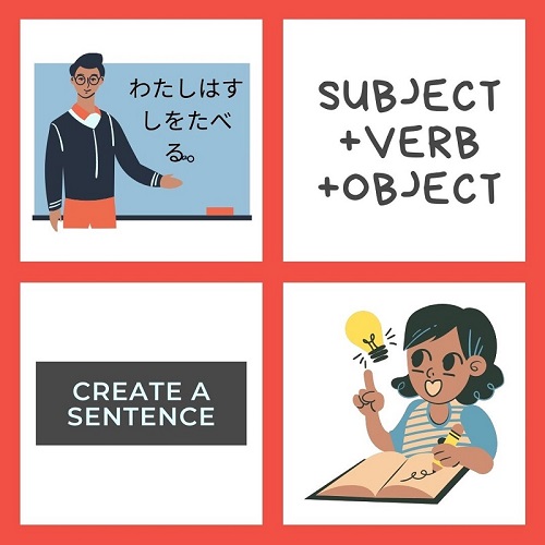 Create Sentences in Japanese | FAIR Study in Japan